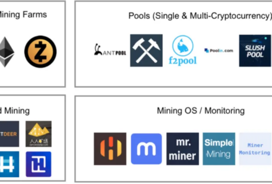 Profitable Mining Machines Year To Date