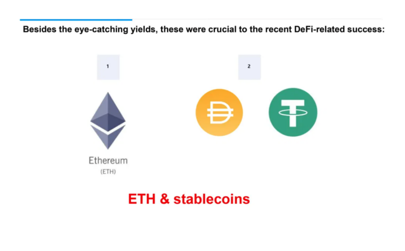 Snapshot of the Korean Crypto Scene- Where is Defi?