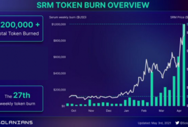 $srm buyback model