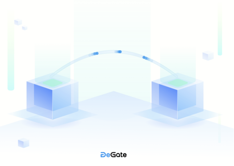 An Analysis of Cross-chain Asset Bridge Mechanisms: Polygon vs Optimistic and ZK Rollups