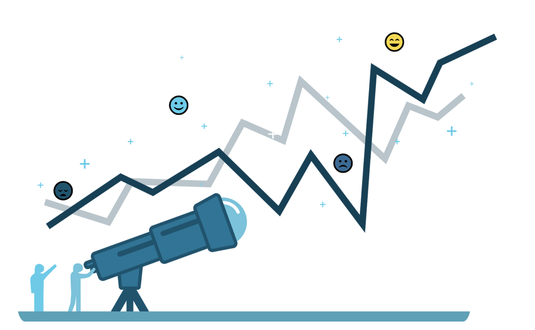 clear chain prediction markets